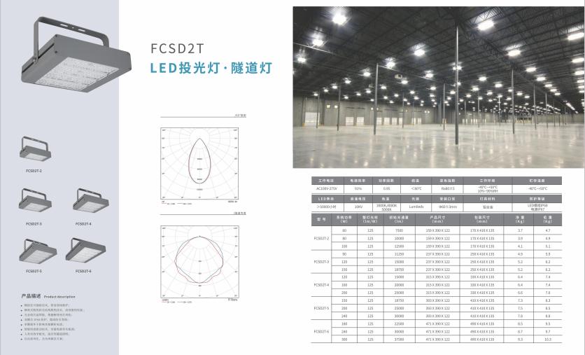 大武口投光灯 大武口投光灯